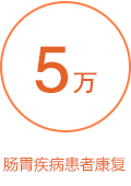 5万肠胃疾病患者康复
